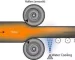 Aluminum and gold rolling machine